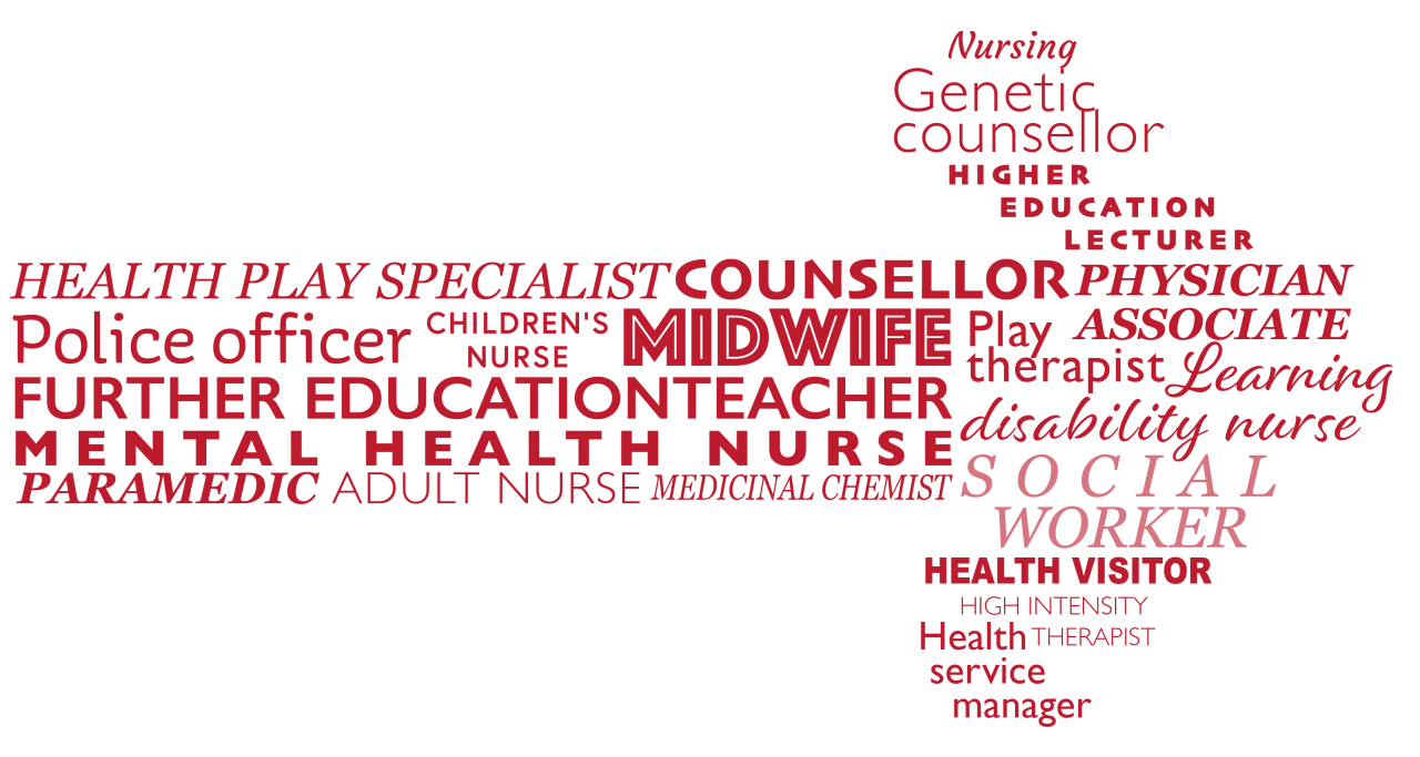 Nursing